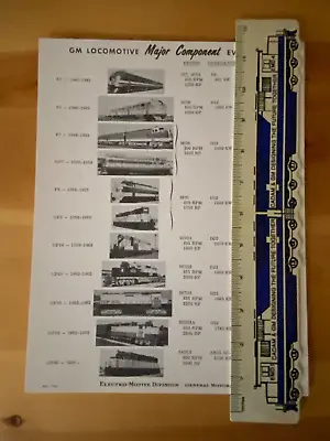 $35 • Buy NOS 1966 EMD Electro Motive General Motors Locomotives Evolution Chart