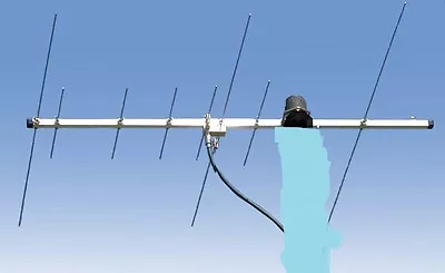 £79.89 • Buy YG27 35 Dual Band HI Spec 2/70cm Yagi Antenna VHF UHF Ham Radio