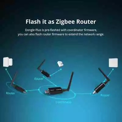 3.0 USB Dongle Plus | ZigBee EFR32MG21 Coordinator ZBDongle-E AU • $39.89