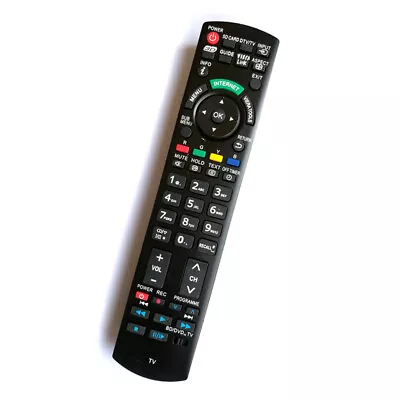 Remote Control For Panasonic TH-L32D20A TH-P50U20A TH-P50S20A Viera 3D LED TV • $20.98