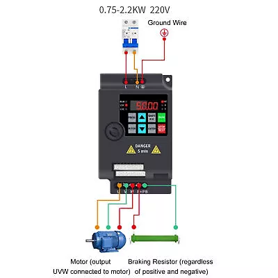 Vector Inverter Single To 3 Phase Frequency Converter Strong Load Capacity With • £87.07