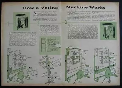 How A Voting Machine Works 1960 Pictorial Rockwell • $8.79