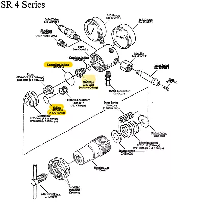 Victor SR4F & SR4G Repair Kit Includes Cartridge 0739-0033 & Two O-rings • $120