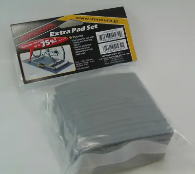Genuine Nos Minoura Support Pad Set For Rollers Or Trainer Brand New • $14.99