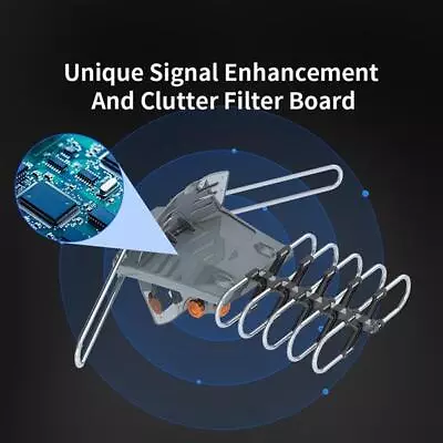 28-36dB 360° UV Dual-band Outdoor Antenna With Stand Black • $43.49