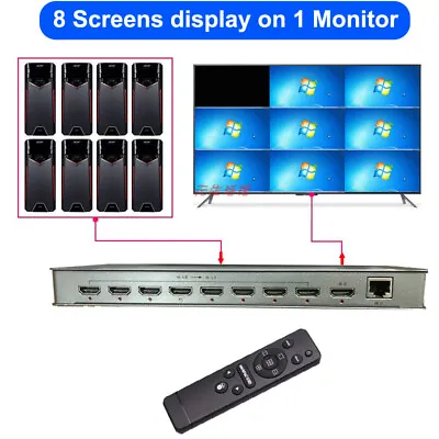 4k 8x1 HDMI Multi-Viewer 8 Screen On 1 TV Monitor Seamless Switch HD Multiviewer • $111.91