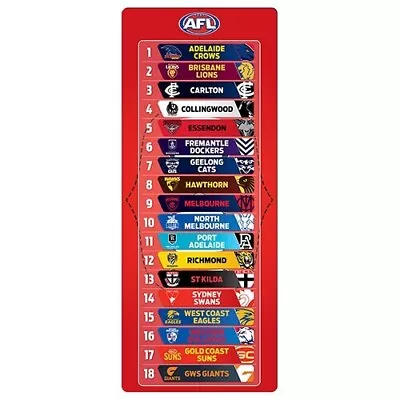 NEW AFL Magnetic Mini Footy Ladder  • $12.95