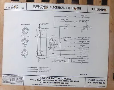 Original LUCAS Triumph 490cc Twin Tiger 100A Wiring Diagram 1960 W54945038 • $9.01