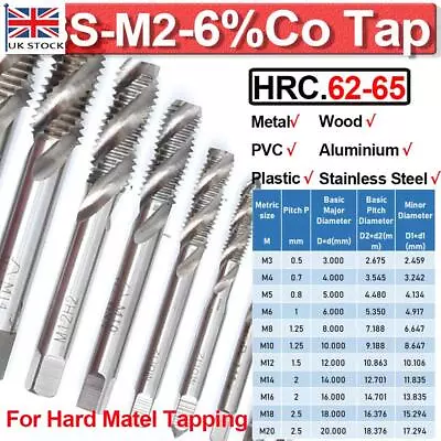 £6.39 • Buy M3-M20 Metric Spiral Tap Drill Bit Set HSS-M2 Thread Cutter Machine Taps Tools
