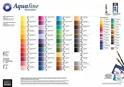 £4.30 • Buy Daler Rowney Aquafine Watercour Paint 8ml - All Single Colours