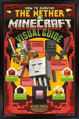 Minecraft - The Nether 14x22 Poster • £53.02