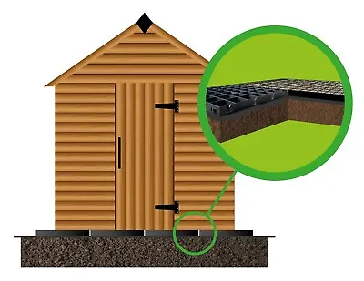 £114.99 • Buy GARDEN SHED BASE KIT 8 X 12 ACTUAL BASE IS 4M X 2.5M = 12x8ft ECO PLASTIC GRIDS
