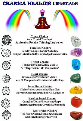 Beautiful Crystals Chakra Wall Chart Poster  Gemstones Laminated  A4  • £3.75