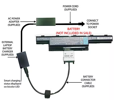 External Laptop Battery Charger For Acer Aspire 5733 5741 5750 AS10D31 AS10D41 • £57.98