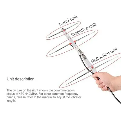 Handheld UHF VHF Portable Pocket 25W Yagi Antenna Set For Outdoor Walkie Talkie • $106.90