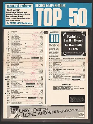 PAUL MCCARTNEYJOHN LENNONELTON JOHN 1971 TOP 50 SONGS BY RECORD MIRROR Mar 20 • $50