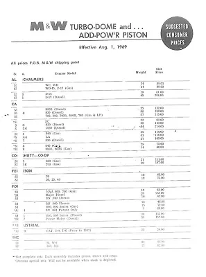 M&W Turbo Dome & Add Pow'r Piston Parts Prices List Reprint August 1969 • $12