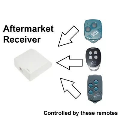 Receiver Combine Your DITEC Gate Remote With Your Garage Door • $77