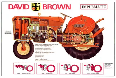 David Brown 770 780 880 990 Implematic Cutaway Sales Brochure/poster Advert A3 • £5.95