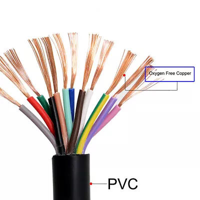 £1.74 • Buy RVV 5 ~ 14 Core Copper Wire Power Signal Control Sheath Monitor Cable 0.12~6 Mm²