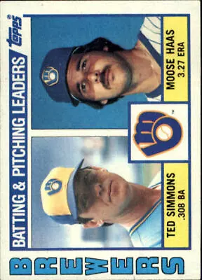 1984 Topps #726 Brewers TL Ted Simmons Moose Haas/(Checklist On - NM • $0.99