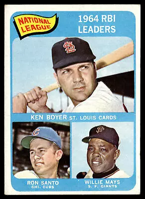 1965 Topps N.L RBI Leaders (Ken Boyer / Ron Santo / Willie Mays) #6 • $9.99