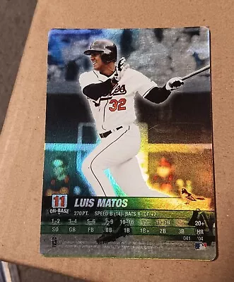 2004 MLB Showdown Luis Matos Foil Baltimore Orioles • $4