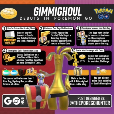 $4.99 • Buy Gimmighoul ✔ Lucky Trade ✔ Gholdengo ✔ Pokemon ✔ Coin Bag ✔ NON SHINY ✔ GO