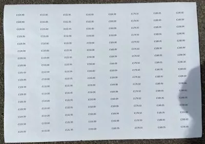 £5.60 • Buy PRICE  Self Adhesive Tickets