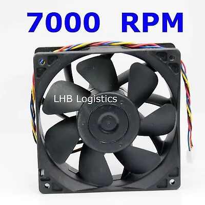 Innosilicon 7000 RPM 2.0A NEW CASE FAN A10 A9 A8 A6 A5 A4+ A2 • $19.99