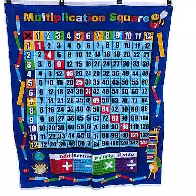 Fabric Multiplication Table Cotton Colorful Math Classroom Homeschool 36 X 44 • $9.99