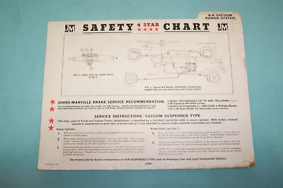 $13.47 • Buy Johns-Manville 4 Star Safey Chart For B-K Vacuum Power System Tractor - Trailers