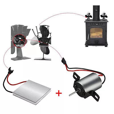 For Stove Burner Fan Fireplace Heating Replace Parts Eco Friendly Motor Tool USA • $15.49
