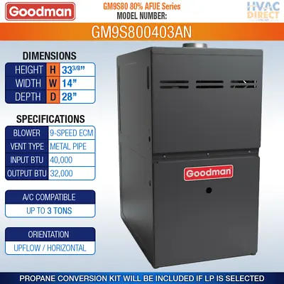 40000 BTU 80% Goodman 1 Stage Natural Gas Or Propane/LP Furnace GM9S80/GC9S80 • $921