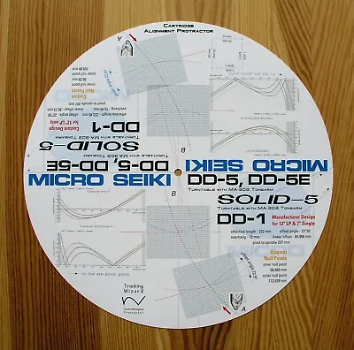 Micro Seiki DD-1/DD-5/DD-5E & Solid-5 Tonearm Cartridge Alignment Protractor • $26.99