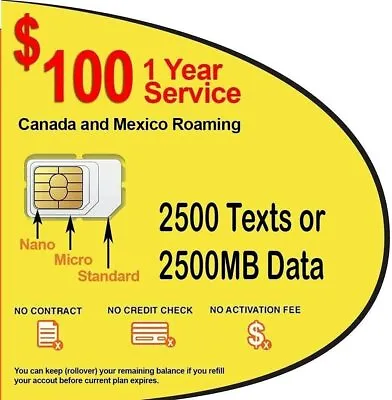SpeedTalk GSM SIM Card Rollover 2500 Text OR Data 5G 4G LTE GPS Trackers 1 Year • $100