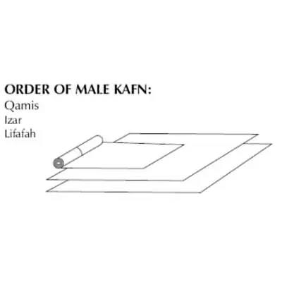 Male Kafan Shroud Muslim Death Deceased Clothing Kafn Set White Fabric • £18.99