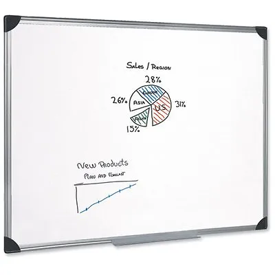 Magnetic White Board Dry Wipe Notice Memo Board Office Meeting School Home • £43.99