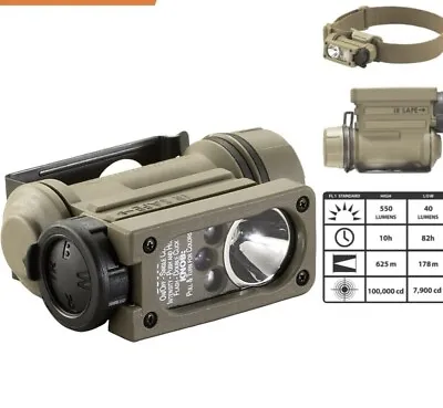 Sidewinder Compact II Military Flashlight - Compact Durable LED - 47 Lumens • $100