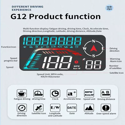 5.5  GPS LCD Car HUD Head Up Display Speedometer Overspeed Alarm Multi Function • $38.69