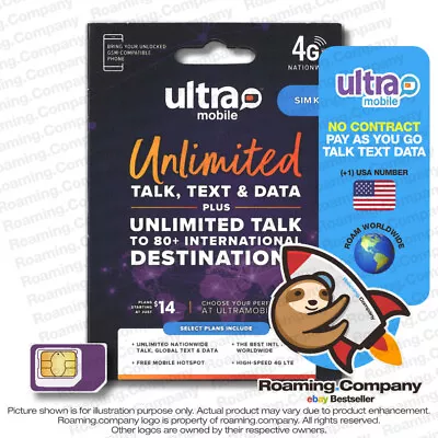 🚀 USA UNLIMITED DATA CALL TEXT PAYG SIM Ultra Mobile T-Mobile 5G UNITED STATES • $9.99