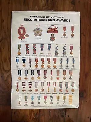 South Viet Nam Medal Poster Printed By Us Governent • $12