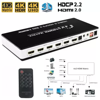 4X2 HDMI 2.0 Matrix Toslink Audio 4 IN 2 Out 4K 60Hz HDR HDCP2.2 Switch Splitter • $91.29