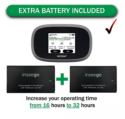 UNLOCKED INSEEGO MIFI 8800L LTE Mobile Hotspot VERIZON | EXTRA BATTERY INCLUDED • $75