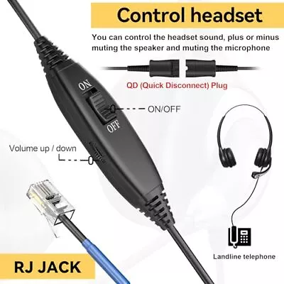 Wantek Telephone Headset RJ9 Binaural With Noise Cancelling Microphone Corded C • £30.59