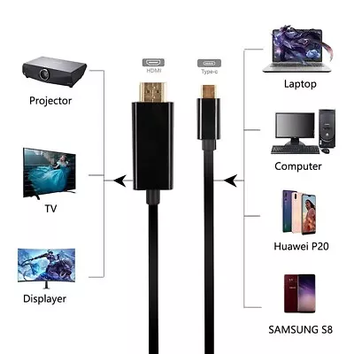 4K Type C To HDMI HDTV AV TV Cable Adapter For Samsung Huawei IPhone 15 MacBook • £6.59