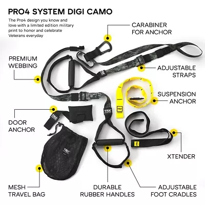 TRX Pro 4 Digi-camo • $56