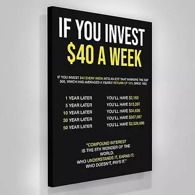 If You Invest 40 A Week Wealth Financial Freedom Money Mindset Wall Art Sign • $69.95