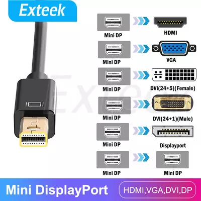 Mini Displayport DP To HDMI VGA DVI Display Port Adapter Cable For MacBook IMac • $6.95