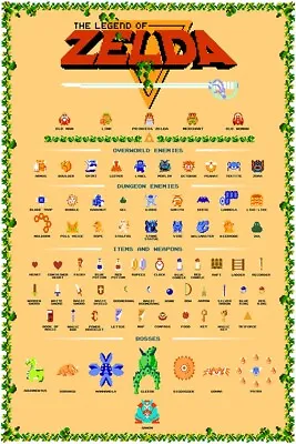 Legend Of Zelda NES Monster Item Guide 24x36 Nintendo Video Game Giclee Poster • $24.99